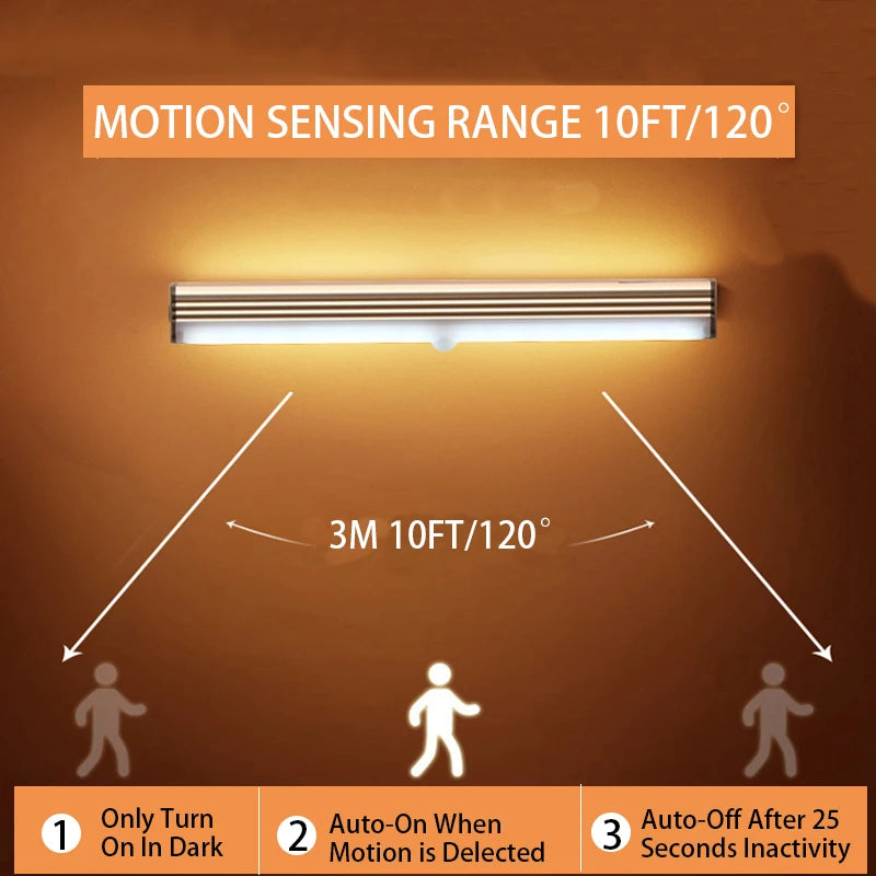 Luz  LED con Sensor de Movimiento