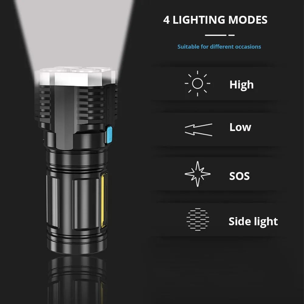 Linternas LED de alta potencia recargables